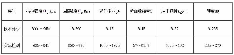 1744612200299651.png 3.png
