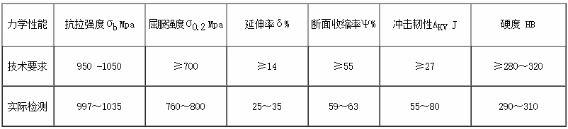 1744612219623399.png 4.png